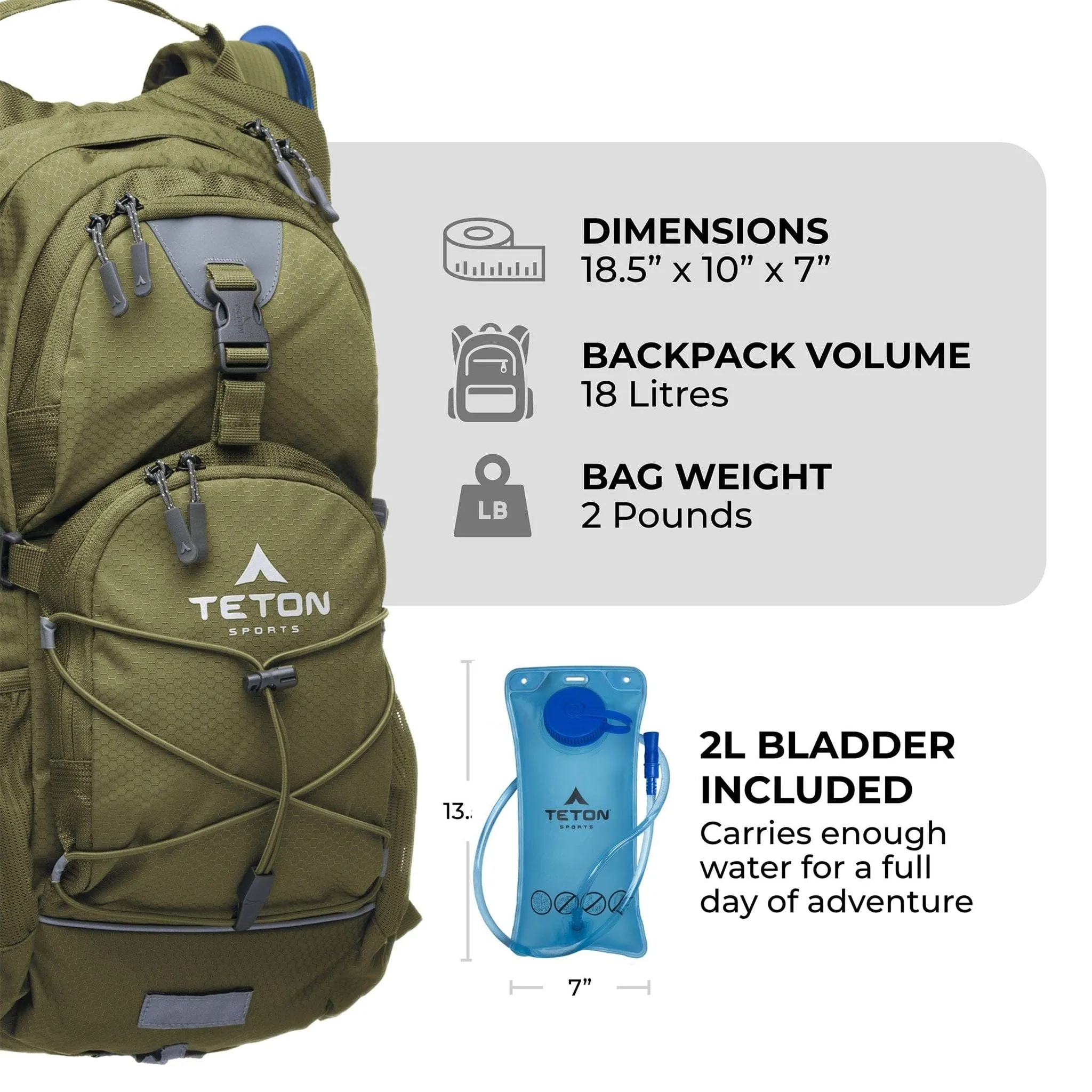 Teton Sports Oasis 18l Hydration Daypack with 2l Bladder in Onyx